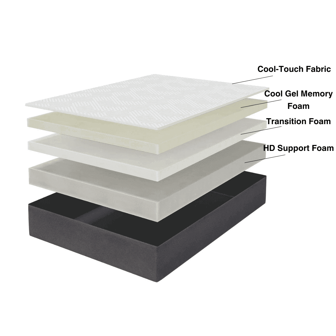 Devonne Fabric Divan + Somnuz™ Memory Foam Mattress (Single & Super Single only) Singapore